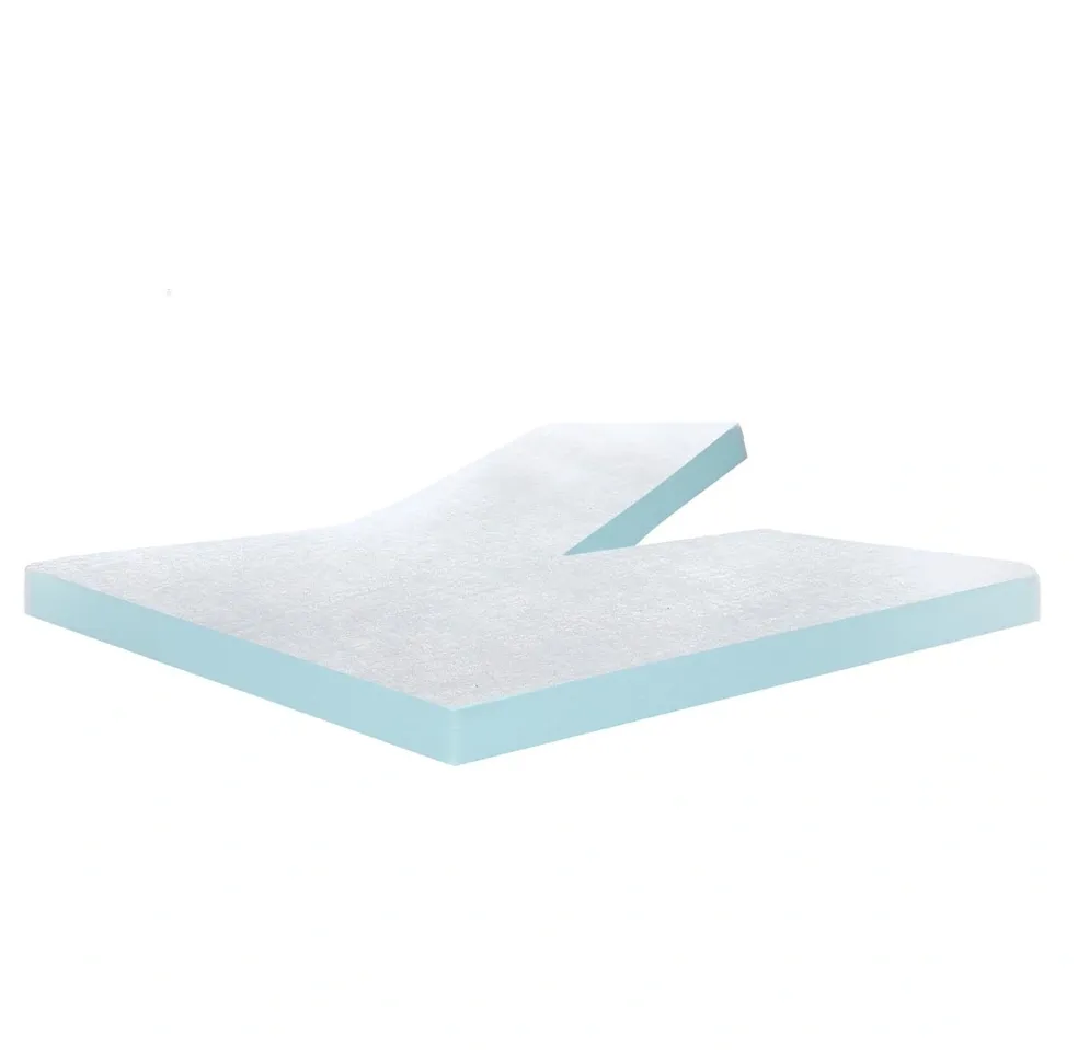Water Proof 3WP